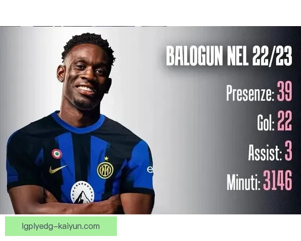 巴洛贡技术全面性持续提升，成为青年球员发展的备受关注的榜样